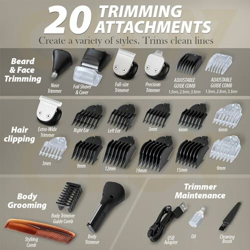 A set of 20 trimmer attachments for beard, face, hair clipping, and body grooming.